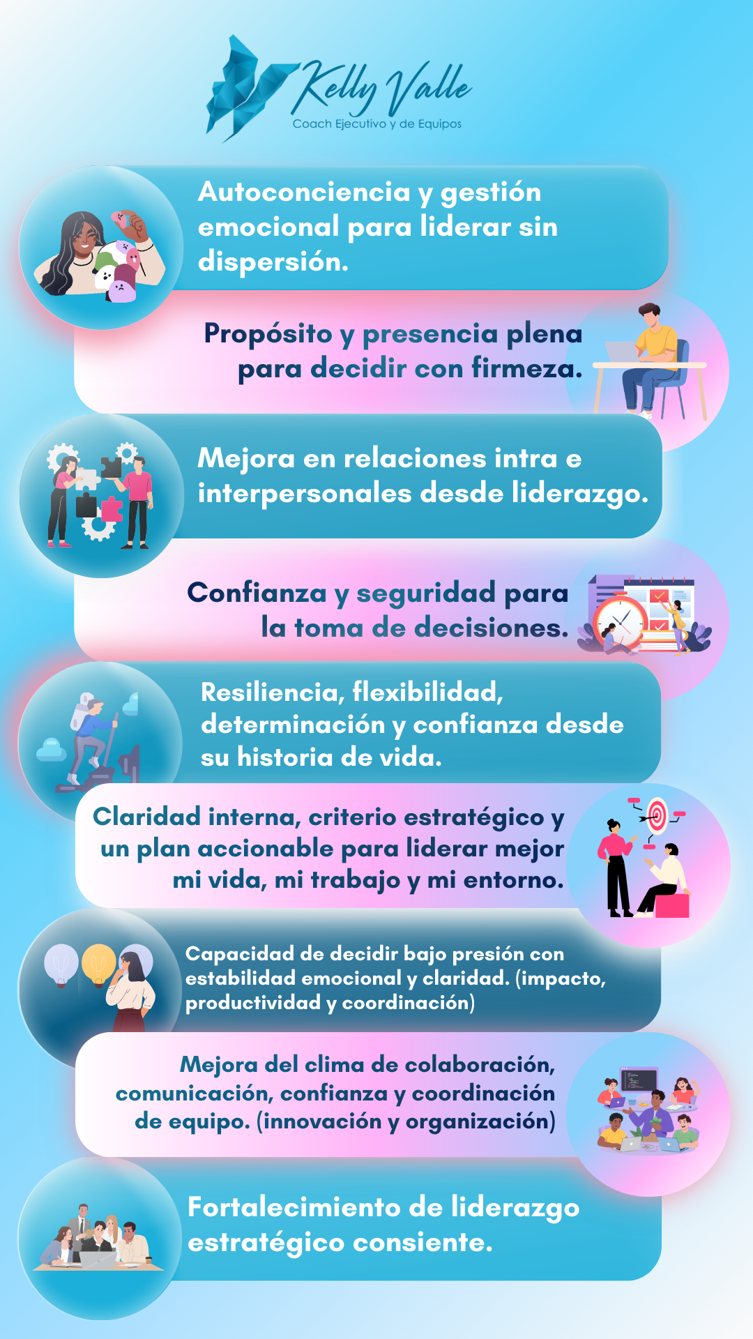 Porque participar vertical